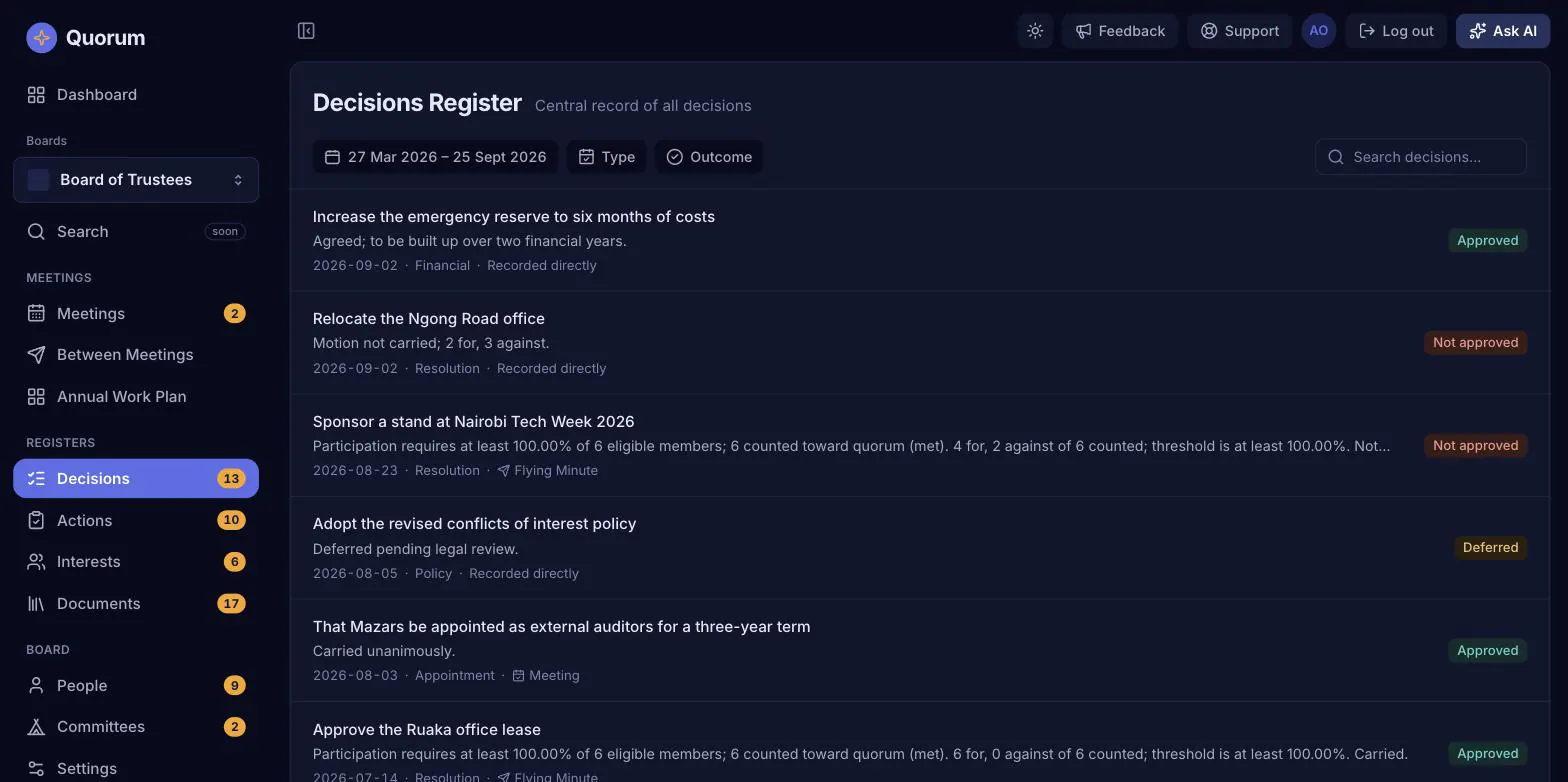The decisions register