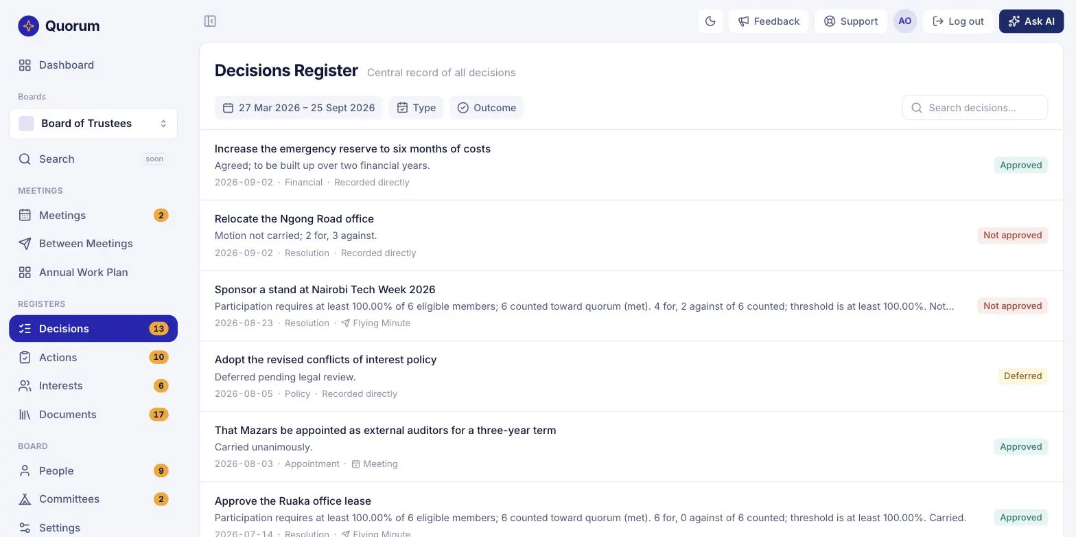 The decisions register